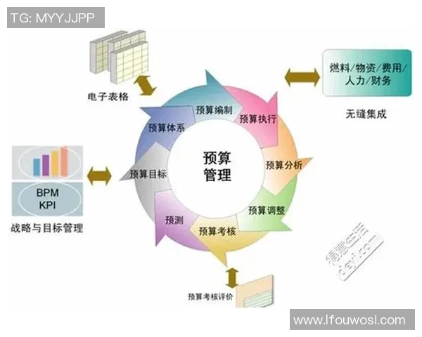 球星足球合同解析：市场价值、薪酬结构及未来发展趋势全面探讨