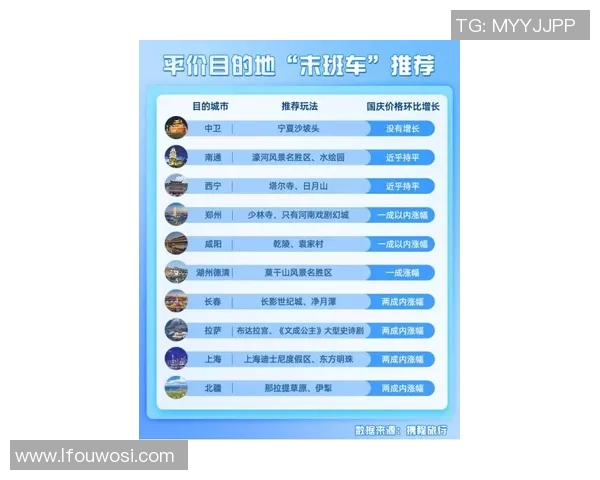 足球球星签字盒市场价格分析及购买指南